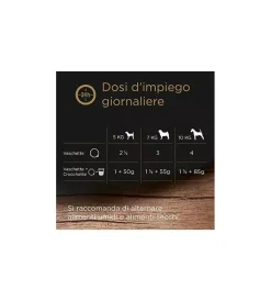Alimenti Umido Cane|Alimento umido per cani cesar con vitello e tacchino 150 gr