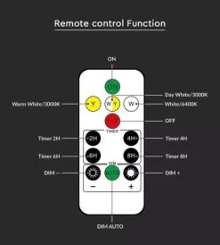 Illuminazione Per Esterno- Applique led solare da esterno vtac a cono con telecomando 3in1
