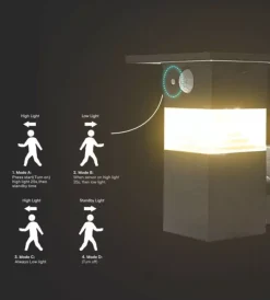 Illuminazione Per Esterno|Applique led solare da esterno vtac nero con sensore 3000k