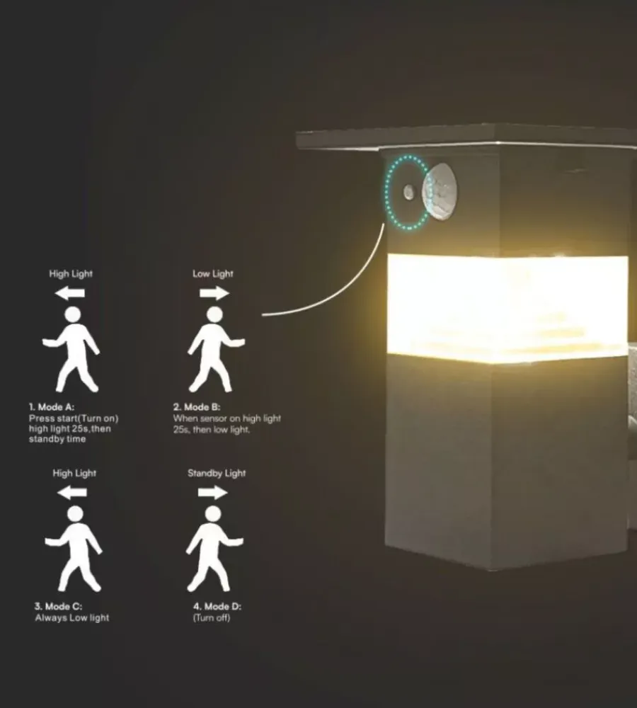 Illuminazione Per Esterno|Applique led solare da esterno vtac nero con sensore 3000k