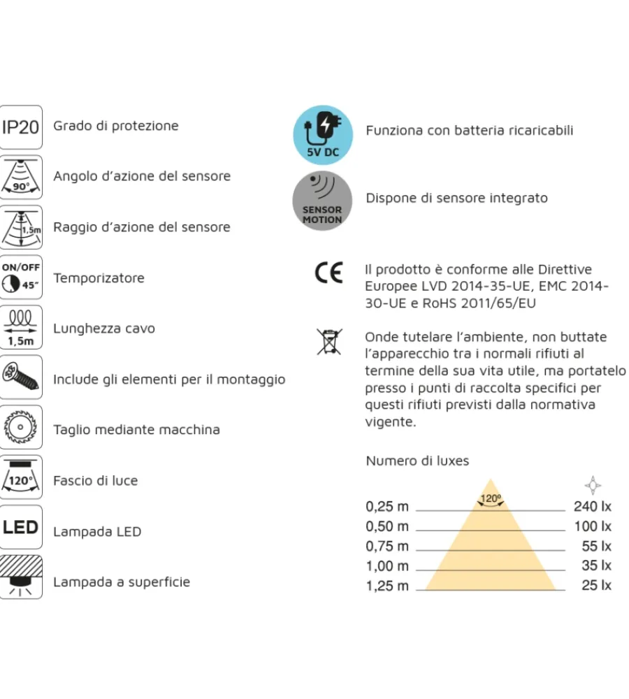 Armadi-Emuca Barra appendiabili per armadi regolabile 858-1.008 mm batteria rimovibil e sensore di movimento anodizzato opaco - .