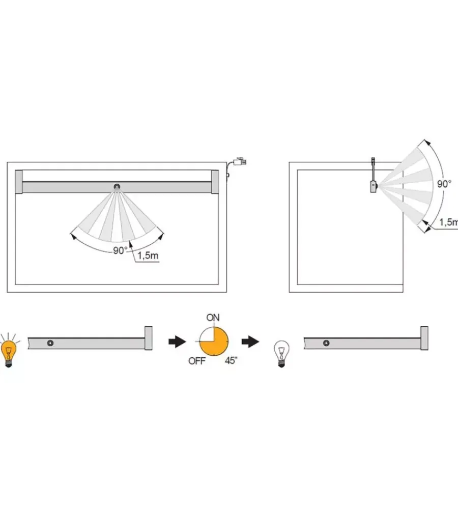 Armadi-Emuca Barra appendiabiti con luce led, 558-708 mm