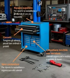 Easy System Officina E Garage|Cassettiera porta attrezzi in metallo con ruote e cassettiera movibile 61,6x33x108,2 cm