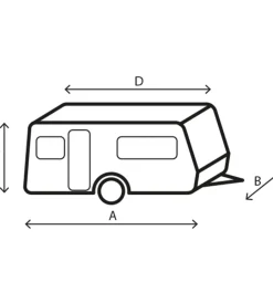 Brunner Campeggio|Copertura protettiva per caravan 