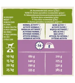 Purina Alimenti Secco Cane|Crocchette per cani 