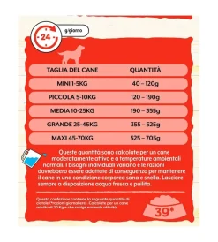 Best Crocchette per cani friskies adulto di tutte le taglie con manzo, cereali e verdure 12 kg Alimenti Secco Cane