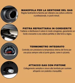 Arnold Forni Pizza|Forno pizza a gas 