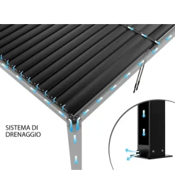 Clearance Gazebo pergola bioclimatica da esterno elica garden grigio scuro in alluminio - 3x3x2,5 m Coperture Per Esterno E Accessori