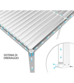 Coperture Per Esterno E Accessori|Gazebo pergola bioclimatica da esterno elica garden bianca in alluminio, con led e copertura motorizzata - 3x4x2,5 m