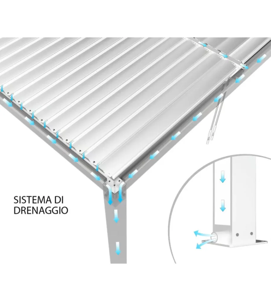 Coperture Per Esterno E Accessori|Gazebo pergola bioclimatica da esterno elica garden bianca in alluminio, con led e copertura motorizzata - 3x4x2,5 m