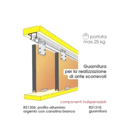 Ferramenta Per Mobili E Infissi|Guarnitura per ante scorrevoli (per binari rif. 4)