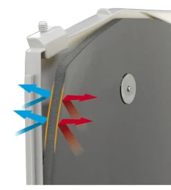 Outlet Kit 6 pannelli isolanti per cuccia