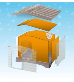 Outlet Kit 6 pannelli isolanti per cuccia