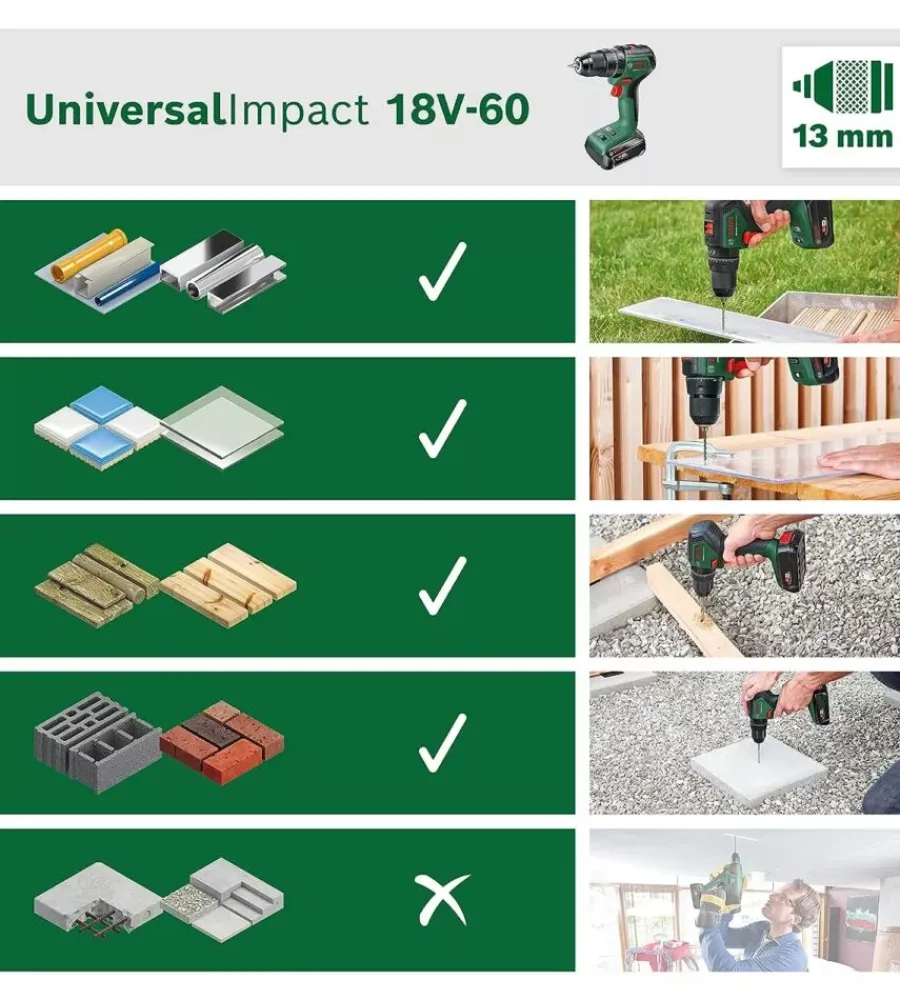 Bosch Trapani E Avvitatori|Kit valigetta trapano a percussione a batteria "universal impact" caricabatterie e 2 batterie 18v 2ah