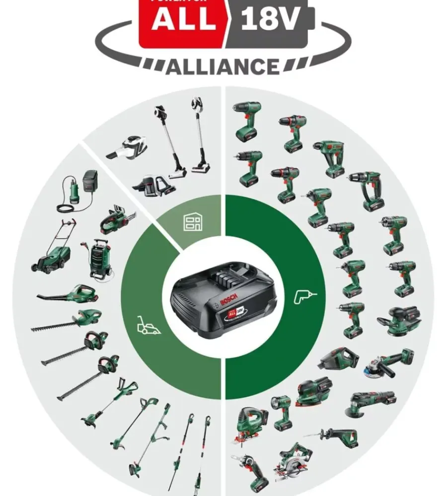 Bosch Trapani E Avvitatori|Kit valigetta trapano a percussione a batteria "universal impact" caricabatterie e 2 batterie 18v 2ah