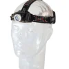 Illuminazione Per Interno- Lampada frontale a led con zoom - 400 lm