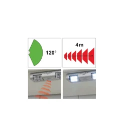 Illuminazione Per Interno|Luce a led con sensore di movimento