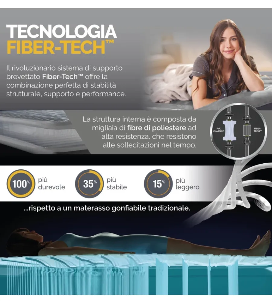 New Materasso matrimoniale gonfiabile "silky bed" beige e blu con testiera e pompa elettrica integrata 229x152x79 cm - cod. 64460nd Campeggio