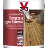 Olio saturatore - terrazze e legno esterno - incolore - 2,5 litri Oli E Detergenti Legno