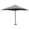 Coperture Per Esterno E Accessori|Ombrellone da giardino elica garden "brian" in alluminio e poliestere grigio 300x300x265 cm