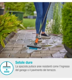 Online Outlet - usato per prova - set manico per pulizia gardena