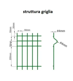 Clearance Pannello rete elettrosaldato per recinzioni verde 200x100 cm Reti, Recizioni E Cancelli Per Giardino