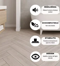 Porte, Scale E Pavimenti- Pavimento in spc cosmo 4,5 mm rovere sbiancato 2,40 m² 179x1220x3,5 cm