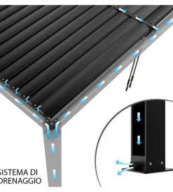 Coperture Per Esterno E Accessori|Pergola bioclimatica elica garden antracite 5,8x3x2,5 m