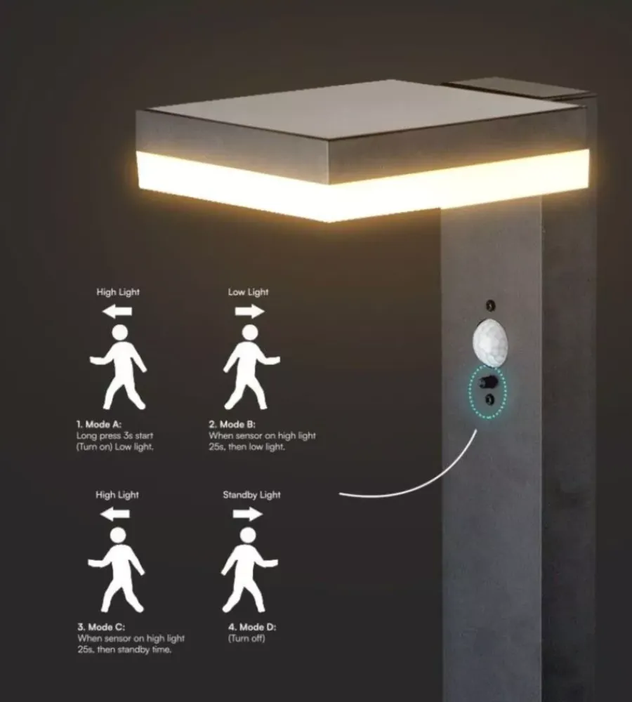 Illuminazione Per Esterno|Piantana led solare da esterno vtac quadrata nero 3000k