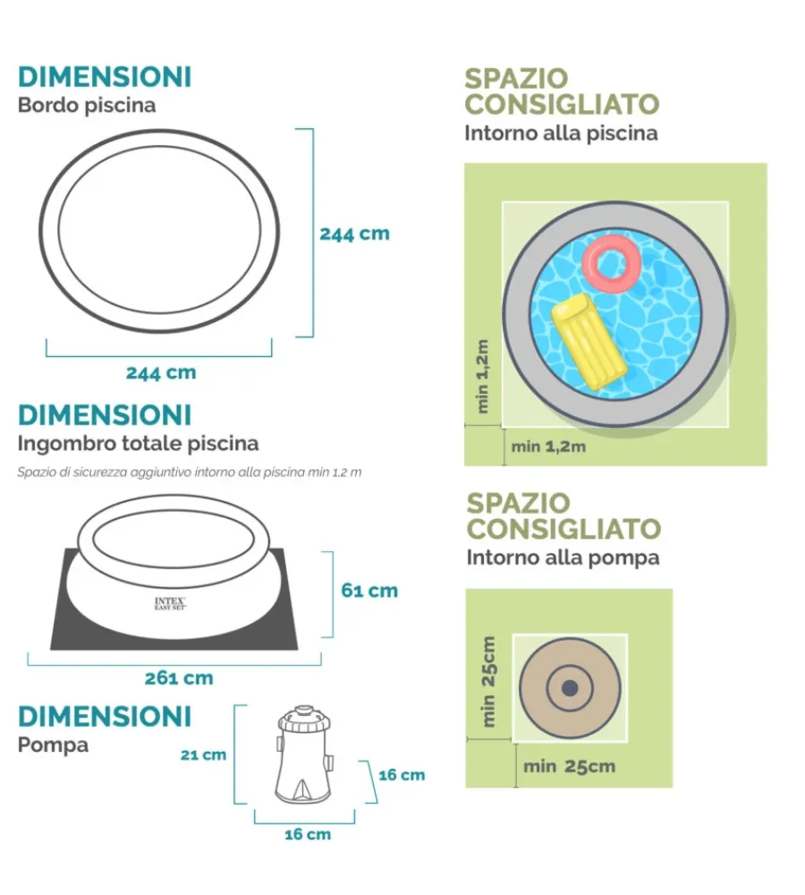 Intex Piscine|Piscina gonfiabile autoportante "easy set" 244x244x61 cm - cod. 28108np