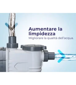 Clearance Pompa a velocita' variabile per piscina da 65 m³ Piscine