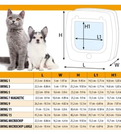 Ferplast Cucce E Accessori Relativi|Portina per gatti e piccoli cani 