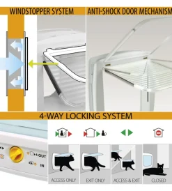 Ferplast Cucce E Accessori Relativi|Portina per gatti grandi e cani di taglia piccola