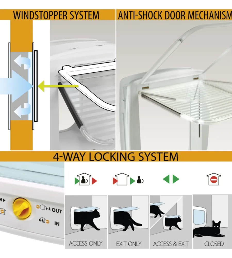 Ferplast Cucce E Accessori Relativi|Portina per gatti grandi e cani di taglia piccola "swing microchip large" con chiusura 4 vie e protezione aria in plastica marrone 26,5x16,2x31,5 cm