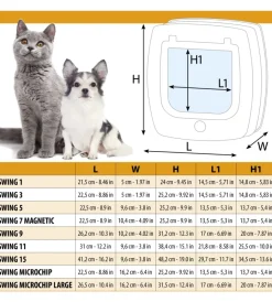 Ferplast Cucce E Accessori Relativi|Portina per gatti grandi e cani di taglia piccola