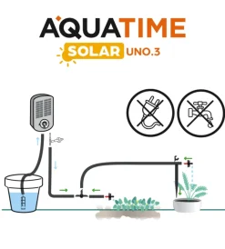 Sale Programmatore d'irrigazione solare 