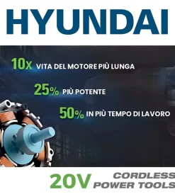 Seghetti Alternativi E Gattuccio-Hyundai Sega a gattuccio a batteria taglio 100 mm 20v, solo corpo macchina - cod. 25882