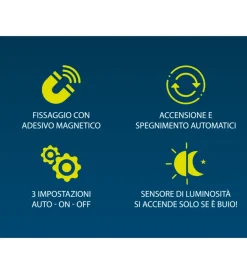 Illuminazione Per Interno|Sticky light luce 10 led con sensore di movimento
