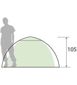 Discount Tenda da campeggio 