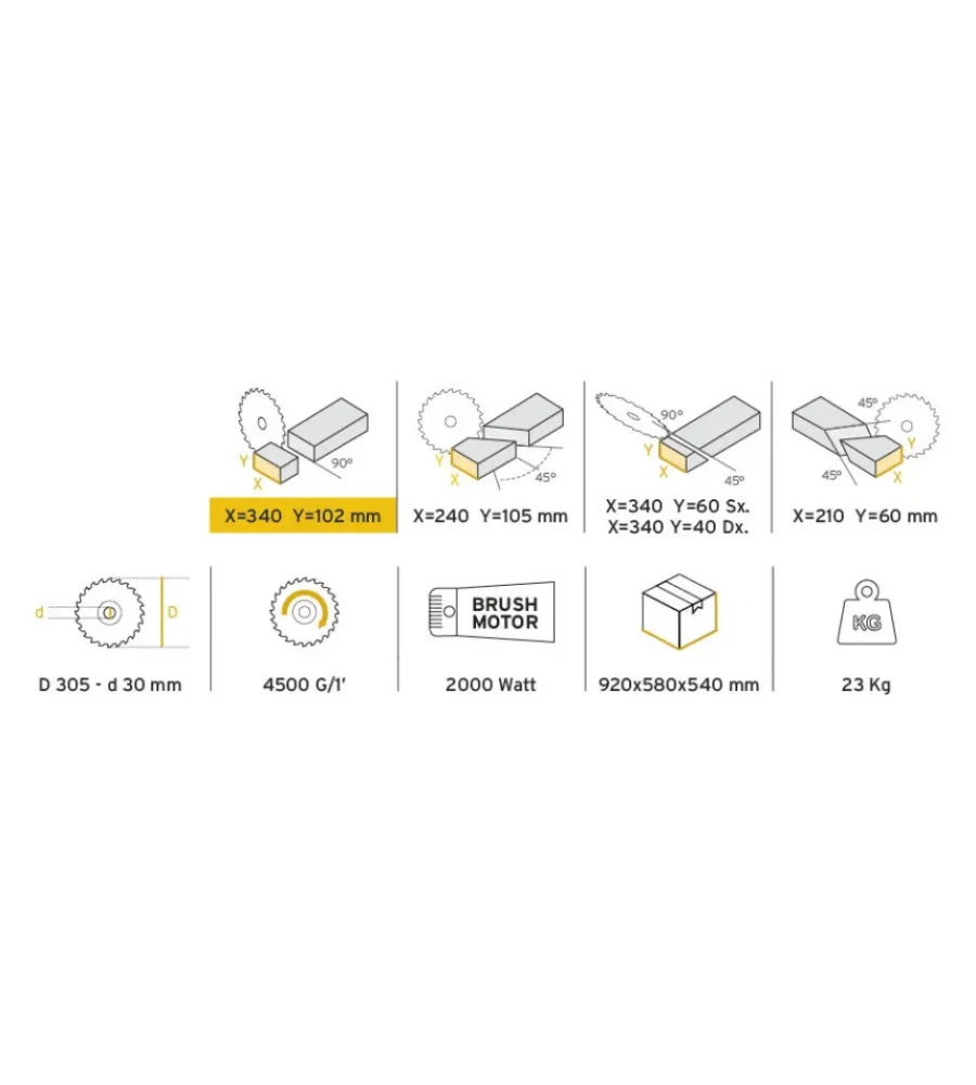 Compa Troncatrici|Troncatrice radiale 305 x2-b con doppio indicatore laser 2.000 watt