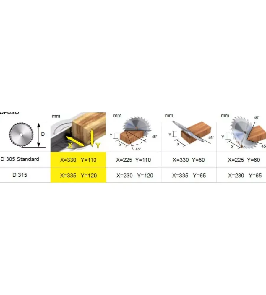 Troncatrici-Compa Troncatrice radiale con motore ad induzione 2.000 w -