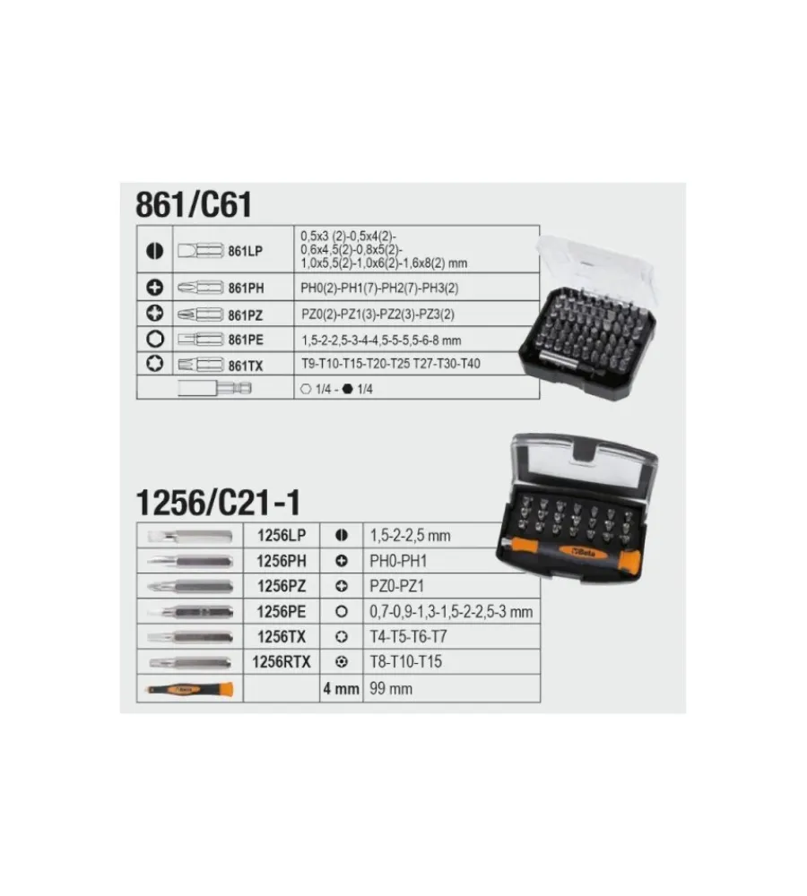 Clearance Valigia completa di 163 utensili 2056e Officina E Garage